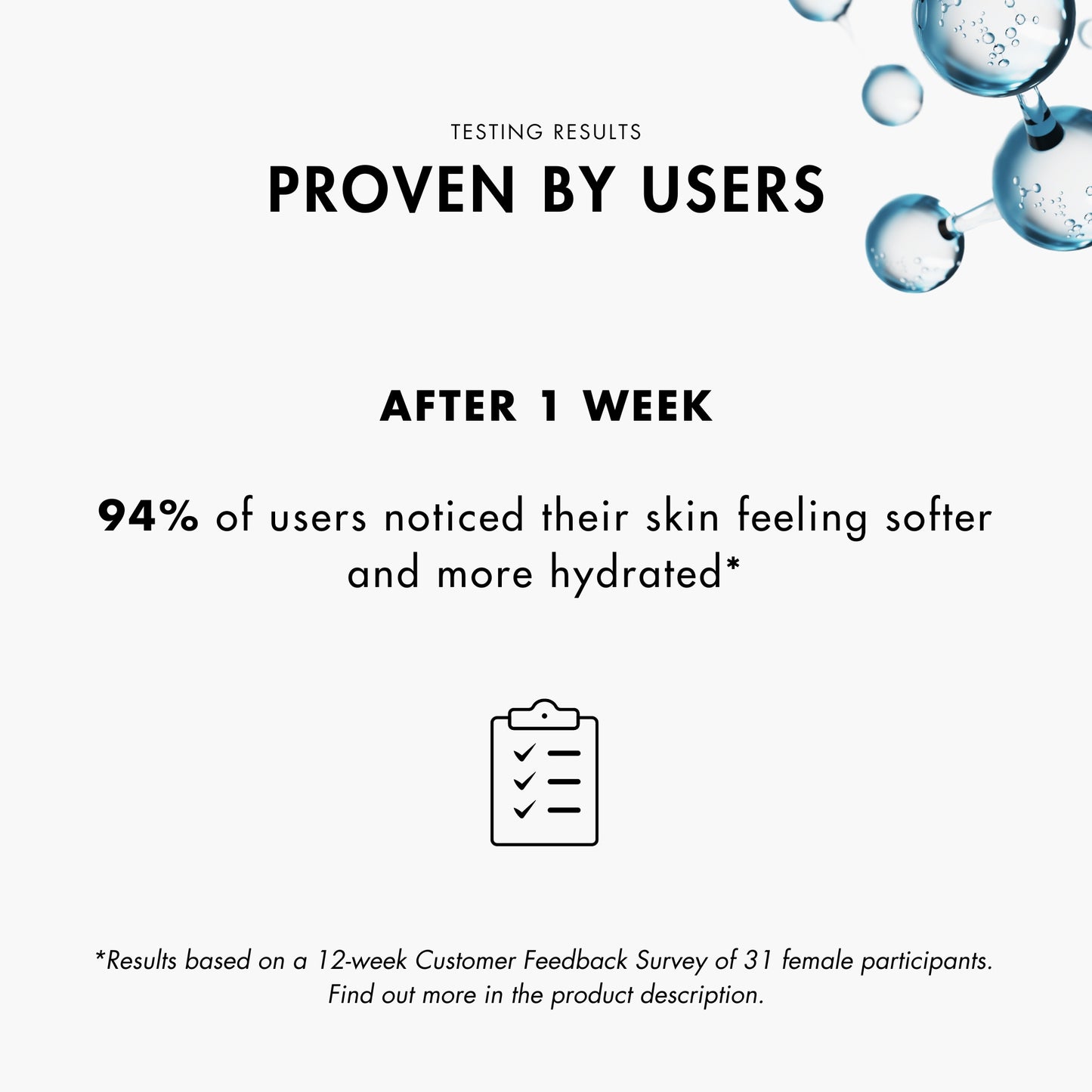 Testing results for Metamorfosi Skincare Cleansing Milk 200ml, presenting customer testing data on skin cleansing and comfort.