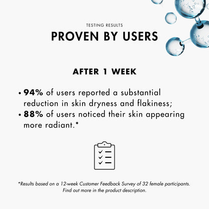 Testing results for Metamorfosi Skincare Protection & Comfort Day Cream 50ml, illustrating product efficacy.