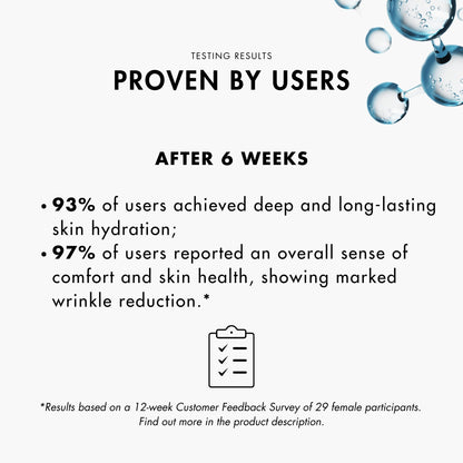 Testing results for Metamorfosi Skincare Regenerating Eye Cream 30ml, presenting customer feedback and data on its effectiveness in wrinkle reduction.