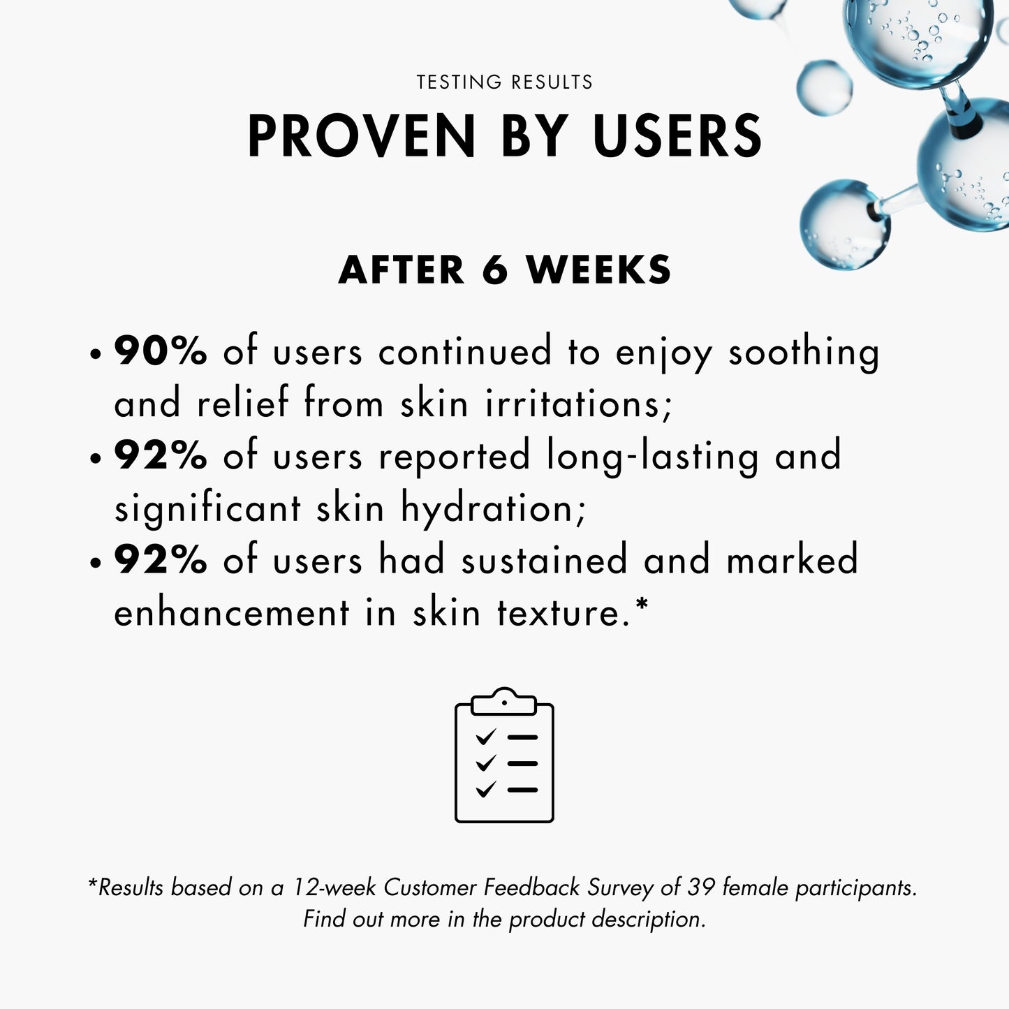 Testing results for Metamorfosi Skincare Repair Cream 50ml, presenting customer feedback and data on its effectiveness in repairing and rejuvenating the skin.